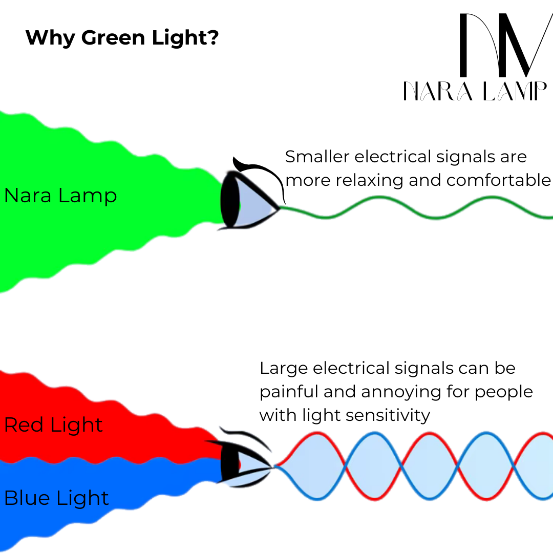 Nara Lamp